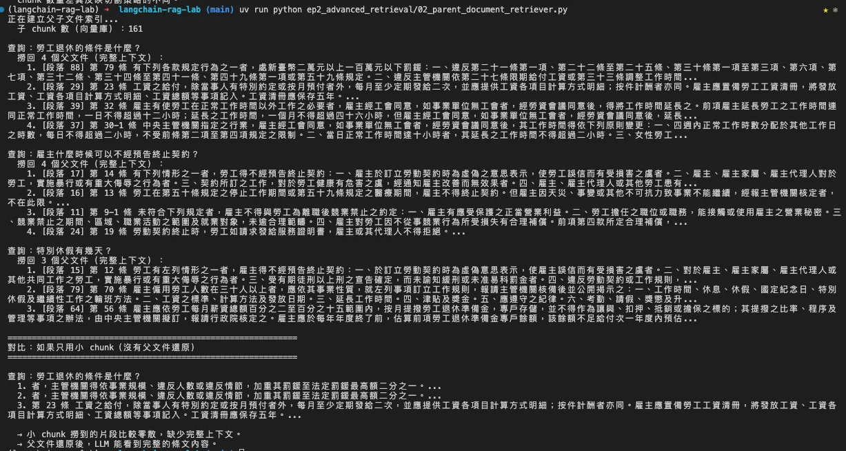 父子文件檢索執行結果(161 個子 chunk 精準命中、還原成完整條文 vs 零散小 chunk)