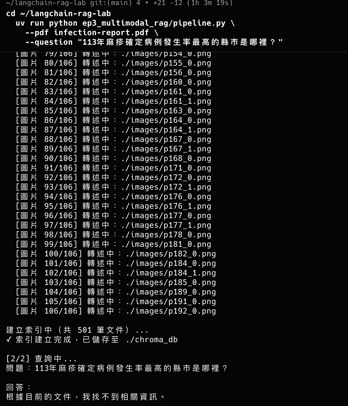 對完整 202 頁報告提問,即使加了上下文修正,還是答不出來